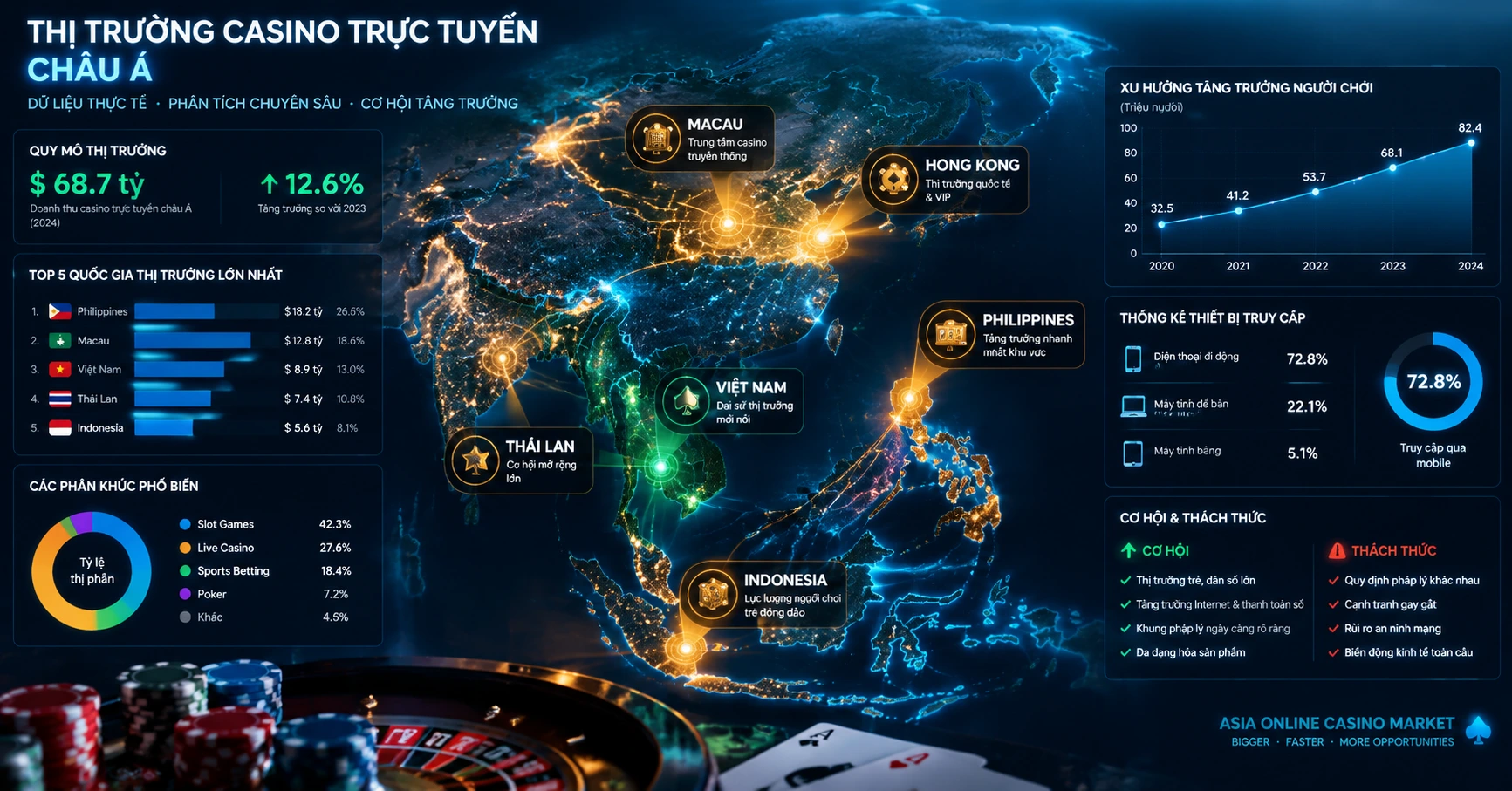 79king 79king1 - Nhà cái tiên tiến trong casino trực tuyến - image 3 79king 79king1 - Nhà cái tiên tiến trong casino trực tuyến - image 3